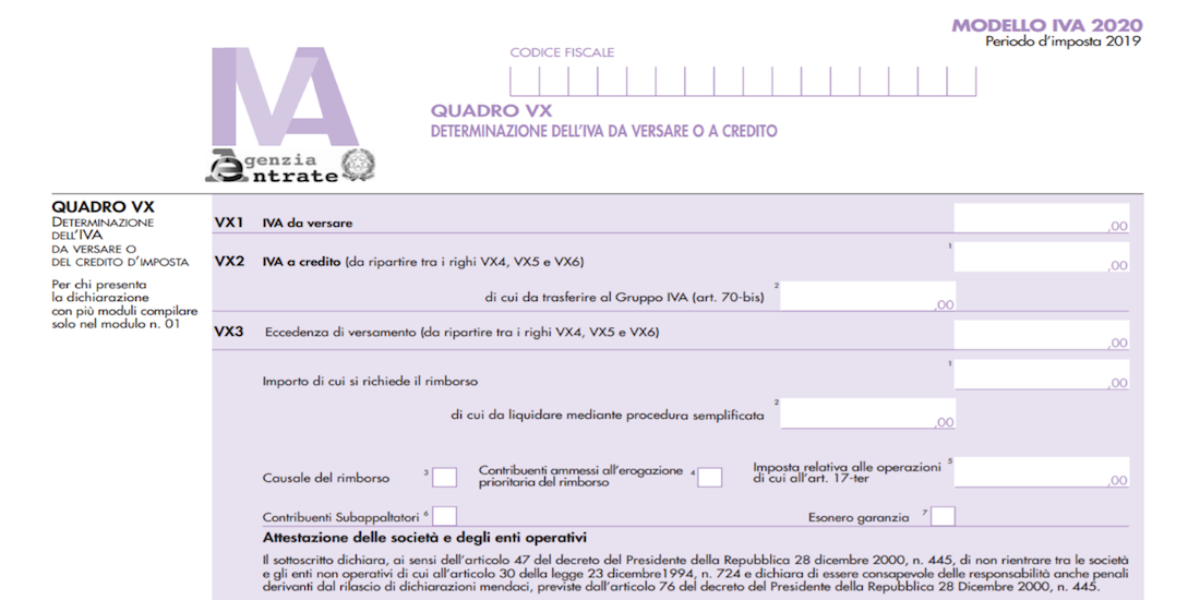 Dichiarazione IVA 2020 Scadenza Fissata Al 30 Giugno Scadenze Fiscali