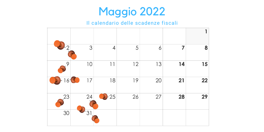 Scadenze Fiscali Maggio 2022 Il Calendario Degli Adempimenti Del Mese