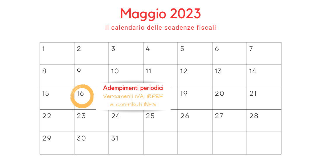 Adempimenti Periodici IVA, IRPEF E INPS: La Scadenza Del 16 Maggio 2023 ...