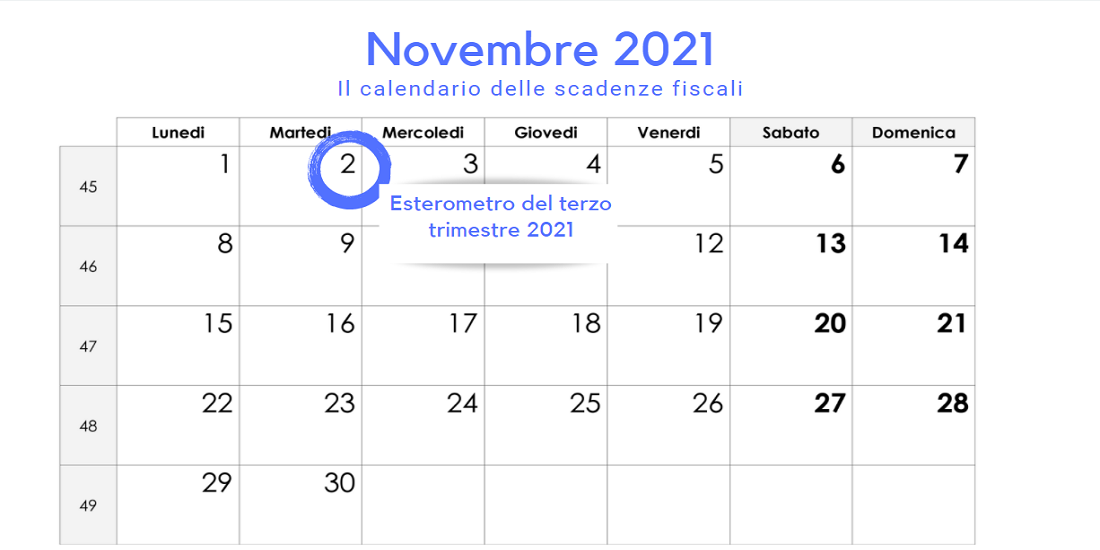 Esterometro terzo trimestre 2021, la scadenza del 2 novembre Scadenze