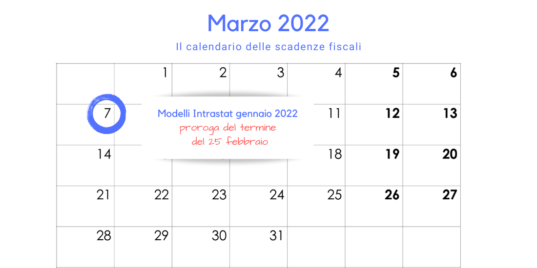 Modello Intrastat 2022 la scadenza passa al 7 marzo Scadenze Fiscali