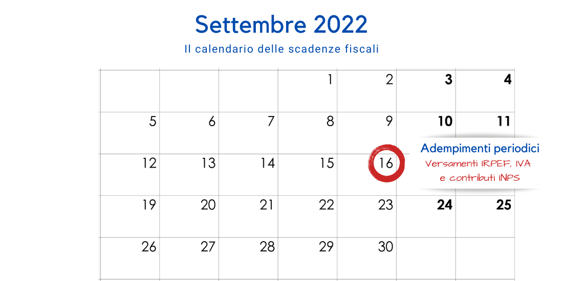 Adempimenti Periodici IVA, IRPEF E INPS: La Scadenza Del 16 Settembre ...