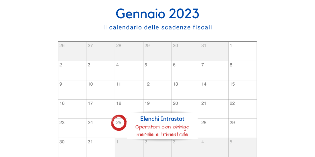 Elenchi Intrastat scadenza per l’invio il 25 gennaio 2023 Scadenze